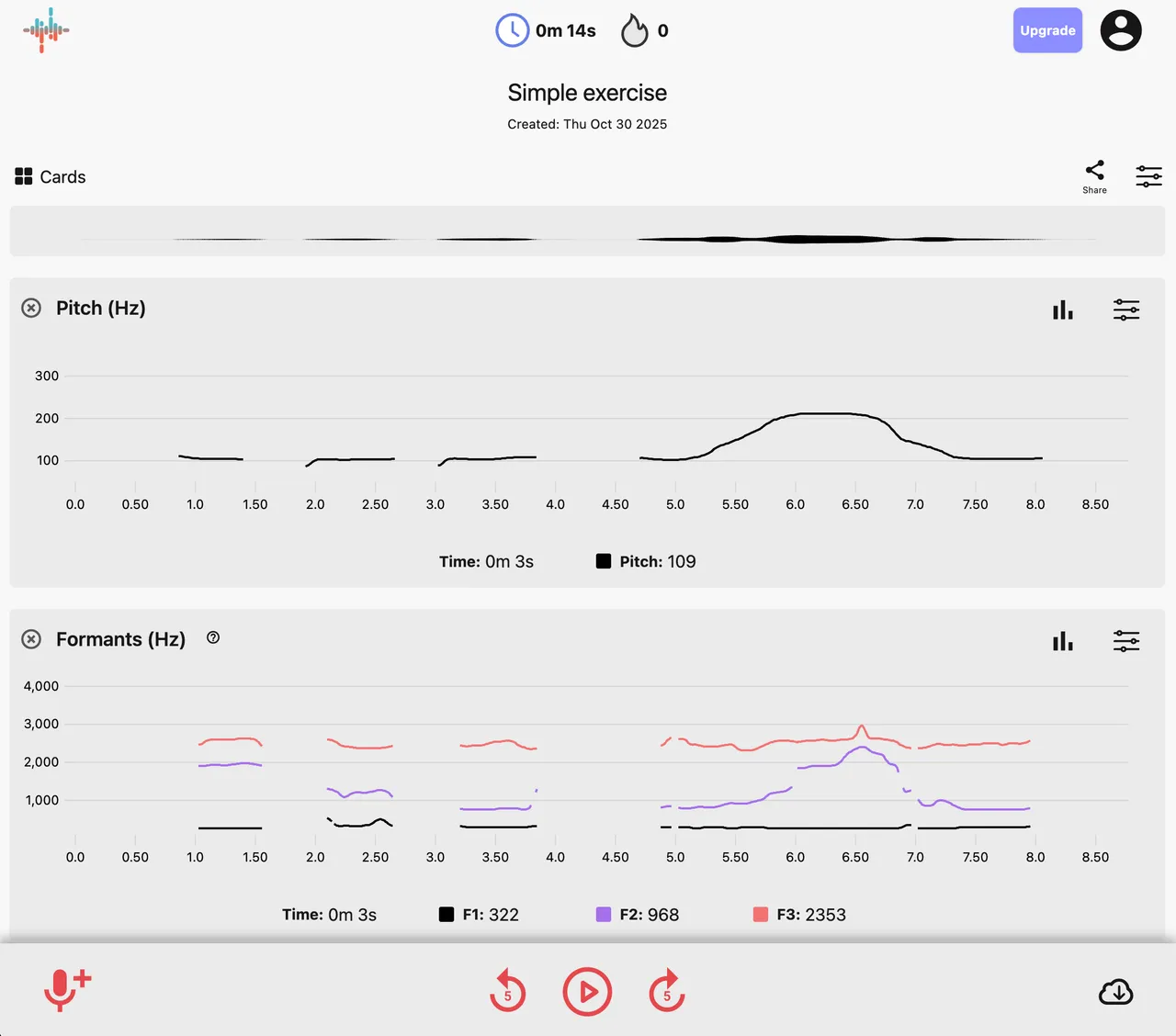 Strivocal app dashboard showing real-time voice feedback charts