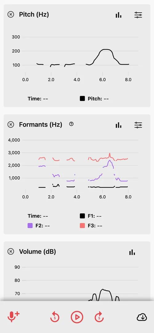Strivocal real-time voice feedback screen showing pitch, formants, volume, and perceived gender