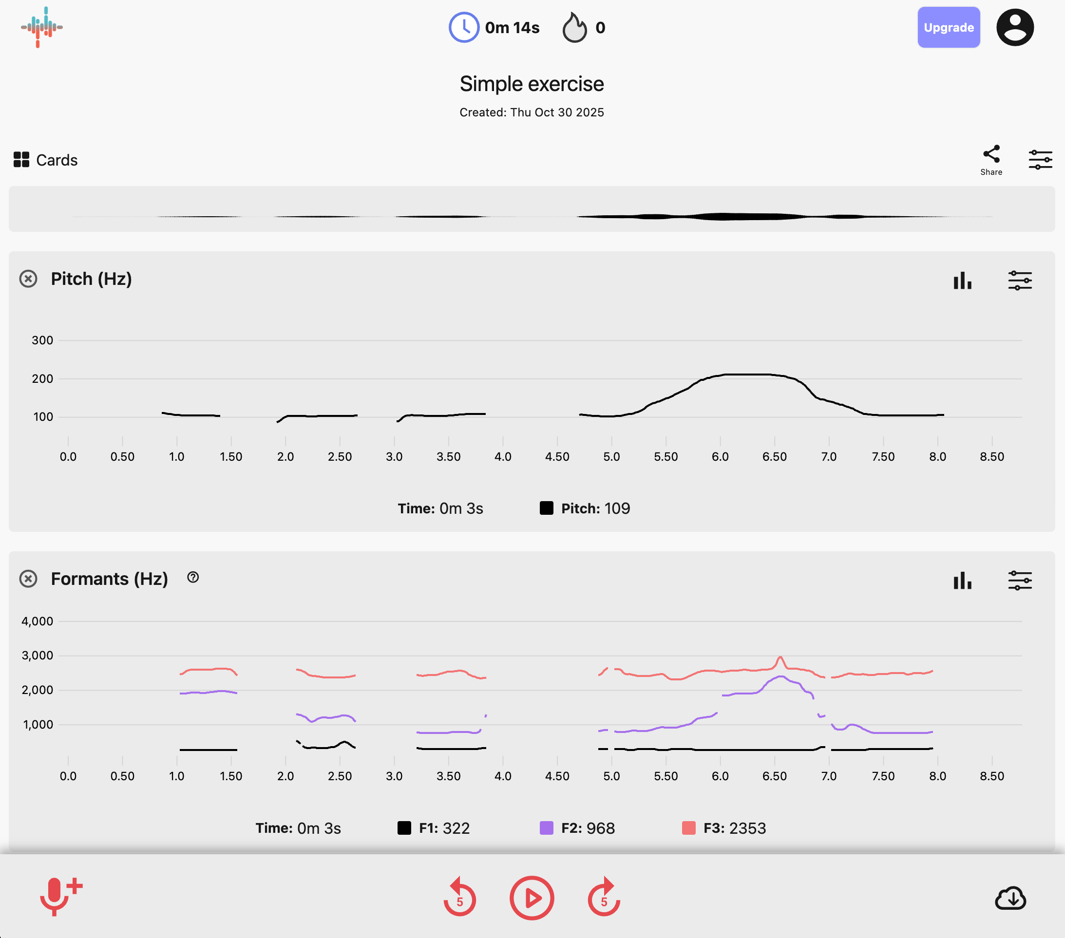 Strivocal app dashboard showing real-time voice feedback charts